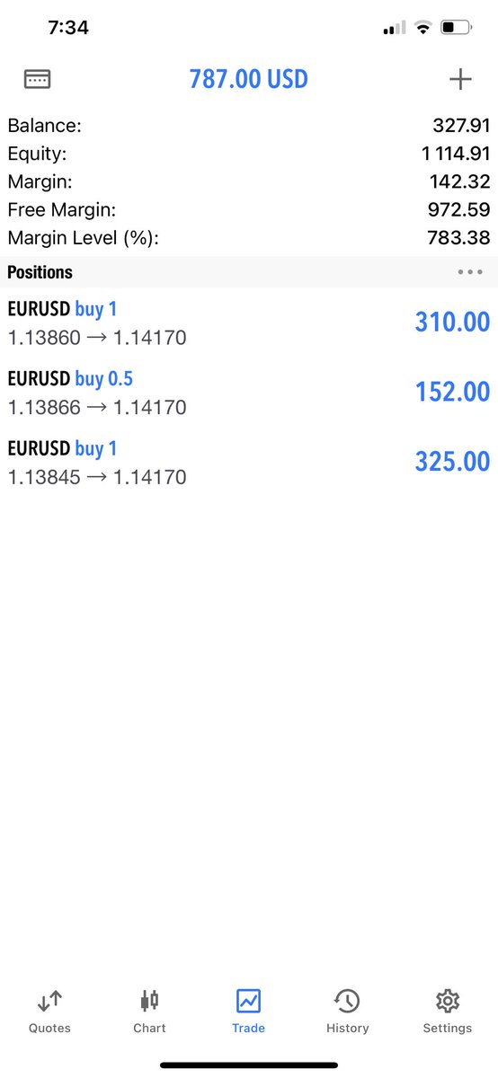 vee_anibe's tweet photo. $eurusd 💙🦅 https://t.co/uUDuUetSG6