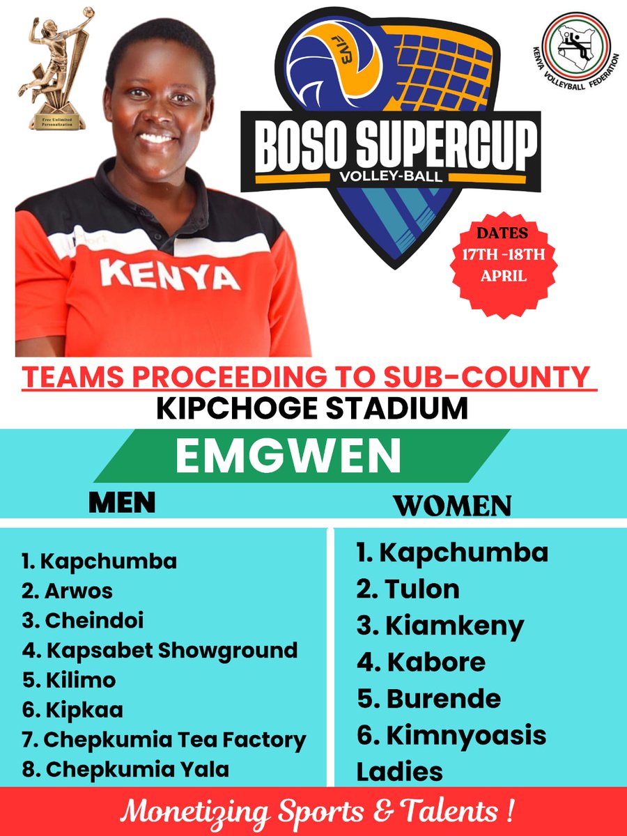 Muge_Cynthia's tweet photo. It's another week, and we have more exciting volleyball action and enhanced prize money!
The competition moves to the constituency level this Thursday and Friday. Here are the teams that have advanced:
#BosoSupercup
#CheptiKonyool
#MonetizingTalent https://t.co/CVM5Mt6jQh