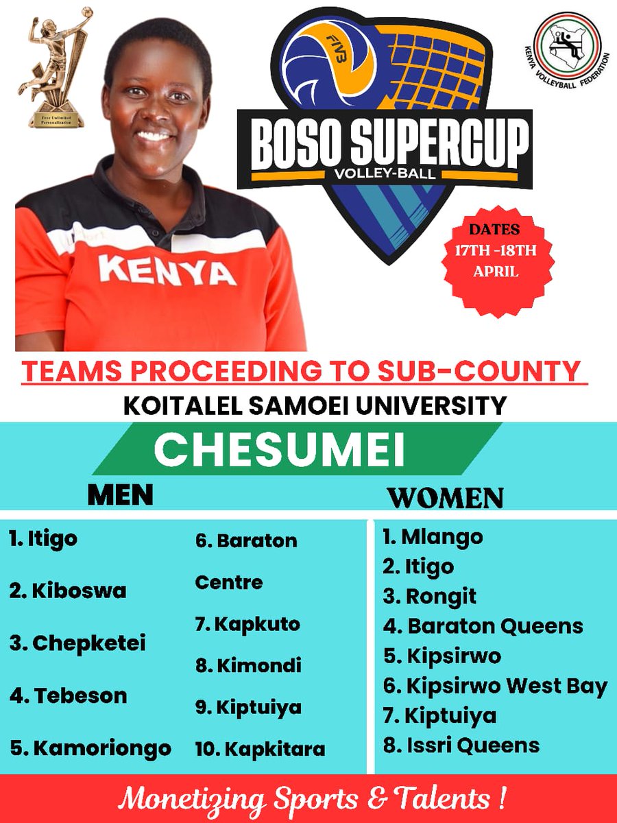 Muge_Cynthia's tweet photo. It's another week, and we have more exciting volleyball action and enhanced prize money!
The competition moves to the constituency level this Thursday and Friday. Here are the teams that have advanced:
#BosoSupercup
#CheptiKonyool
#MonetizingTalent https://t.co/CVM5Mt6jQh