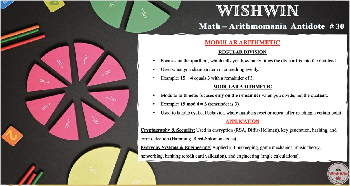 WishWin10's tweet photo. WishWin – Math - Arithmomania Antidote - brought to you by Ahdav Vijay.
#WishWin #vocabulary #Vocabathon #Scripps #Writeathon #speech #Speechathon #publicspeaking #Talent #TalentFair #Geography #Science #STEM #STEMFAIR #Grammar https://t.co/xnDZ3v8WGt