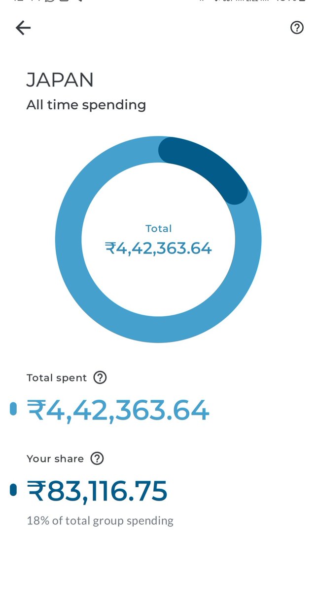 Priyesh Sharma tweet media