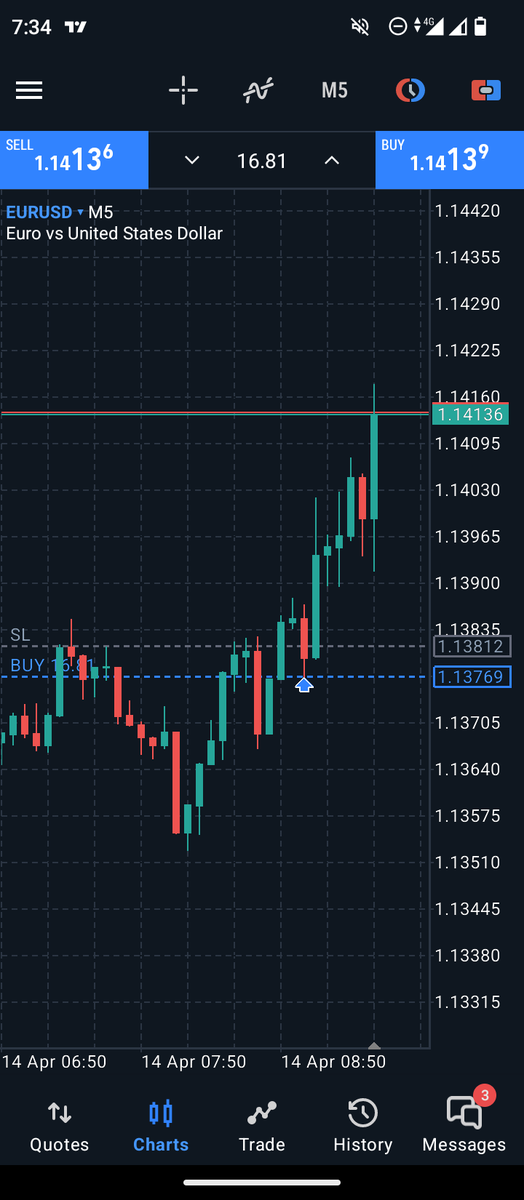 krakbit's tweet photo. 🟦EUR/USD🟦 3rr

Bless 💙 https://t.co/TfTIY6xjj4
