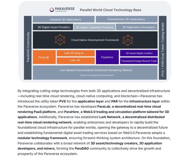 <a href="/rovercrc/">Crypto Rover</a> $PVS is about to make a generational run.

<a href="/PVT_Paraverse/">Paraverse</a> on Solana.