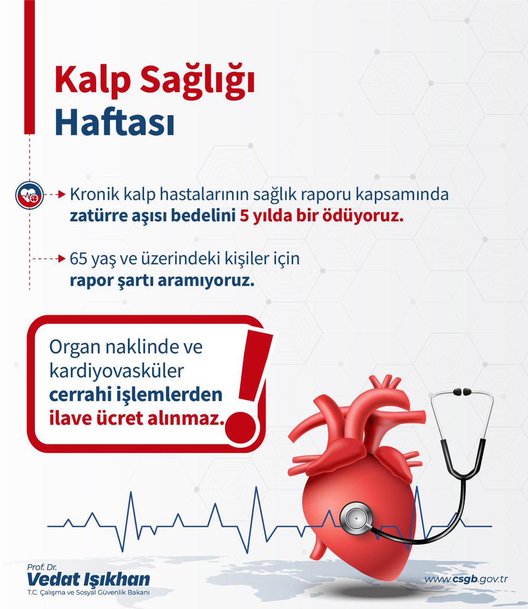 Genel Sağlık Sigortası ile kalp sağlığınız güvende♥️

Sağlık Uygulama Tebliği (SUT) kapsamında muayene, tetkik, tedavi ve tıbbi bakım süreçlerinde hastalarımıza destek oluyoruz.

📌Organ nakli ve kardiyovasküler cerrahi işlemlerden ilave ücret almıyoruz. 

#KalpSağlığıHaftası