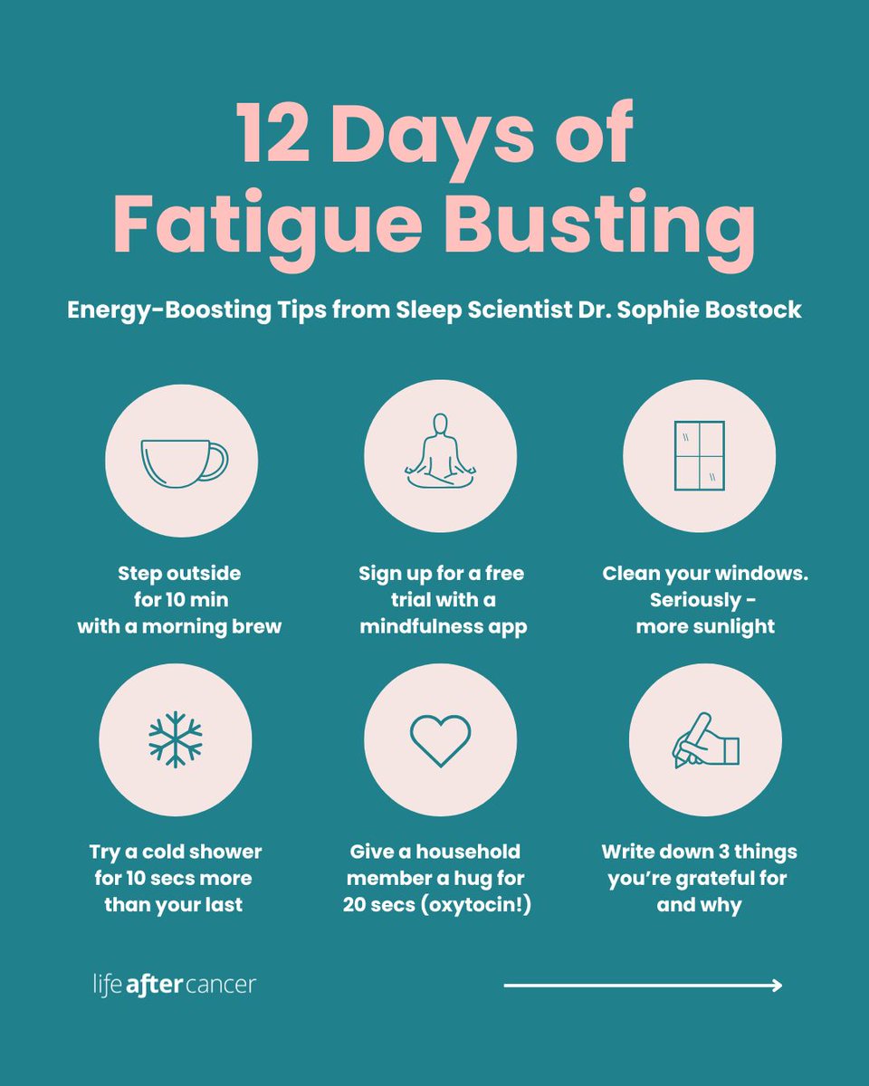 WeAreLAC's tweet image. Fatigue and sleep difficulties often continue long after cancer treatment, impacting daily life, mood and energy. Here are @drsophiebostock expert tips on improving sleep and managing fatigue. Never miss a session by signing up to our monthly newsletter - buff.ly/obPhUoL