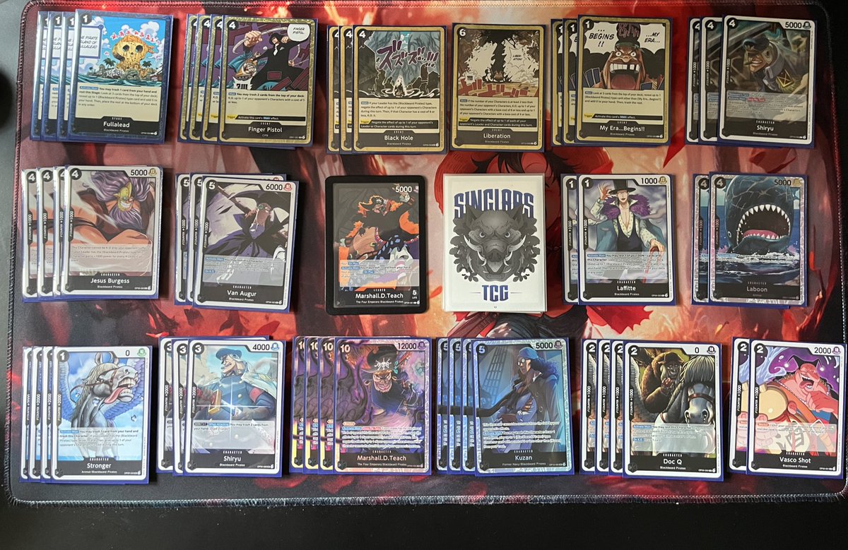 London Regional 12/4/2025
36th (8-2)

Ha estat un cap de setmana increïble.
Molt content del nivell actual amb el Teach, llàstima de no haver entrat al dia 2.
Gracies infinites a tots els que heu estat al voltant. 🐗x🫡x🤡
Shanks free MU

A tai🐗🔪