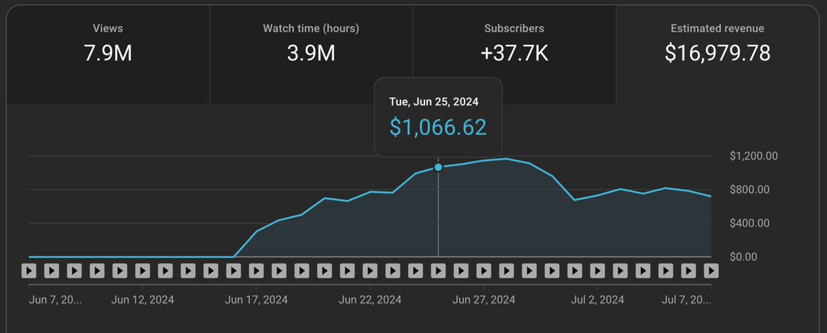 wannercashcow tweet media