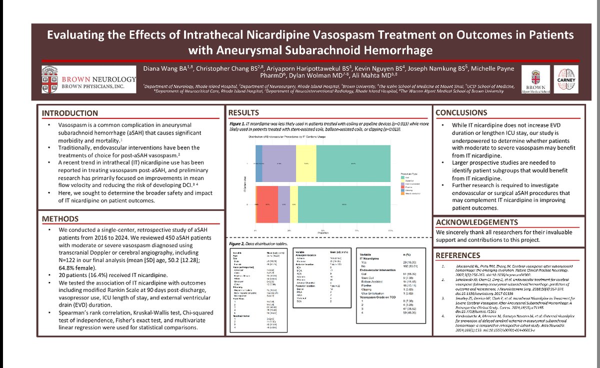 Navaz Karanjia, MD | UCSD Neurocritical Care (@dr_navaz) on Twitter photo NCC's Dr. Mahta's poster was presented at the AAN annual meeting. Interesting research on the safety and the impact of intrathecal nicardipine in SAH population. <a href="/UCSDNeuro/">UCSD Neurosciences</a>, #AAN2025 NCC's Dr. Mahta's poster was presented at the AAN annual meeting. Interesting research on the safety and the impact of intrathecal nicardipine in SAH population. <a href="/UCSDNeuro/">UCSD Neurosciences</a>, #AAN2025