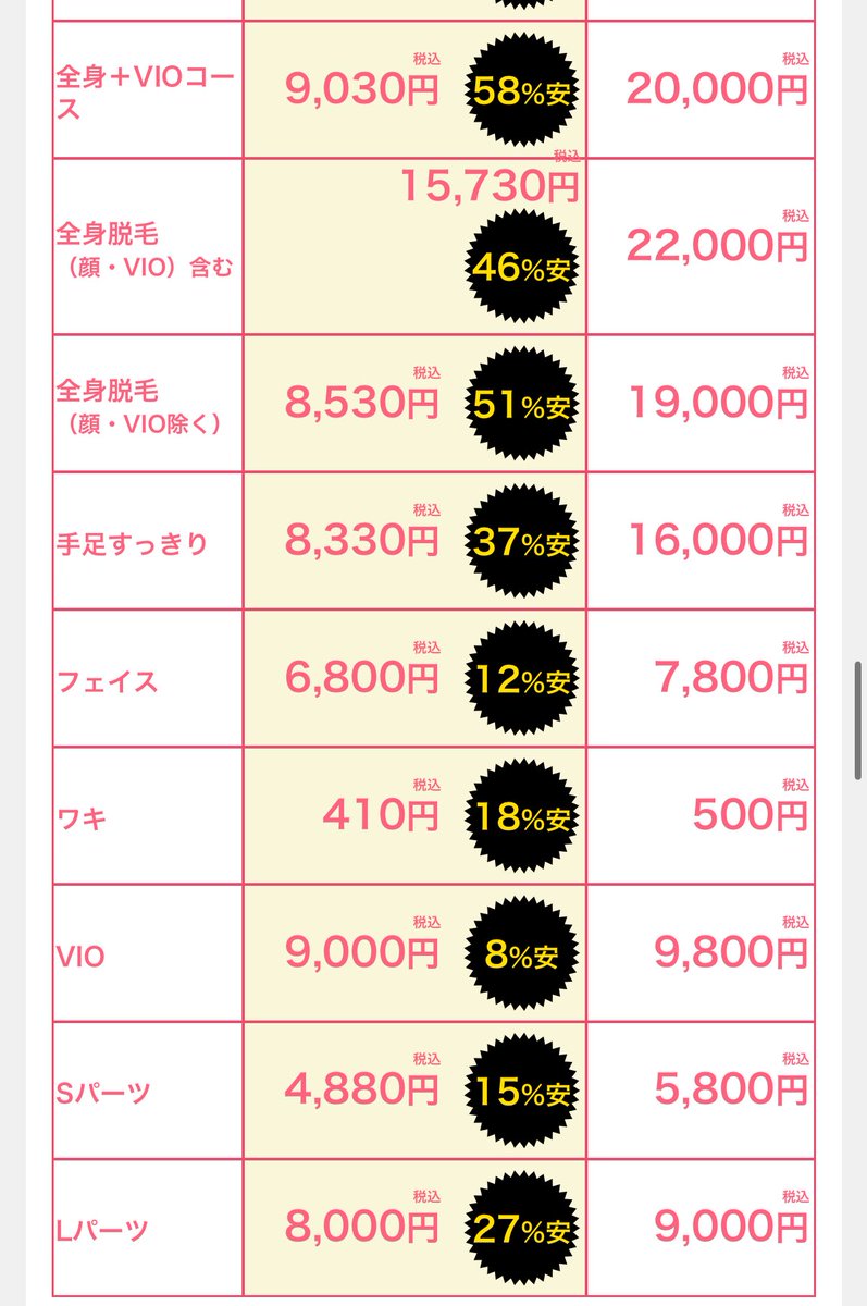 予約取りづらくなるの嫌だけど、ほんとーーーに有益情報すぎて共有😫😫
湘南美容外科って整形ではあんまり行かないけど（小声）、皮膚科施術が激安だからオススメ
「湘南美容皮フ科」が通常のSBCよりさらに安いから絶対こっち
