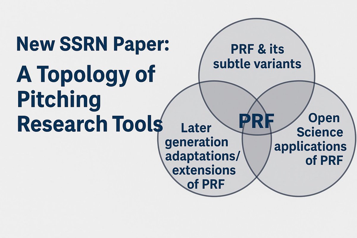 Check out my latest article: 🚀 NEW SSRN RELEASE 🎉 🔍 From Template to Topology: The Expanding Research Toolkit of the Pitching Research Framework linkedin.com/pulse/new-ssrn… via <a href="/LinkedIn/">LinkedIn</a>  ... or go direct to SSRN: ssrn.com/abstract=52157…