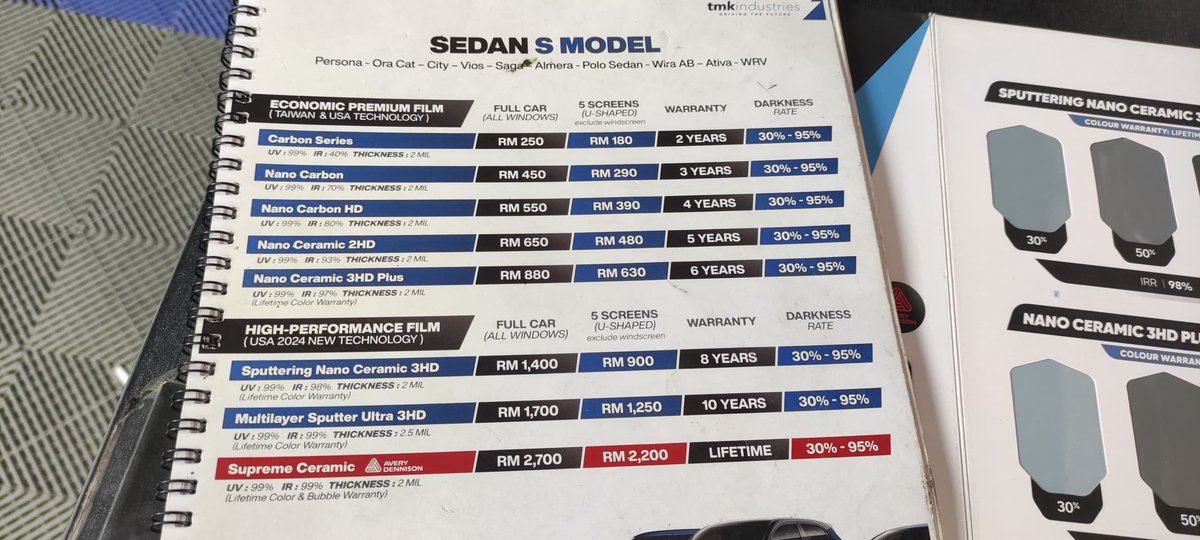 _xsndyx_'s tweet photo. @iambenfirdaus Ni range harga kat 1 kedai tinted jalan reko, kajang. Hasil kerja kemas. https://t.co/xAcBLedBjK