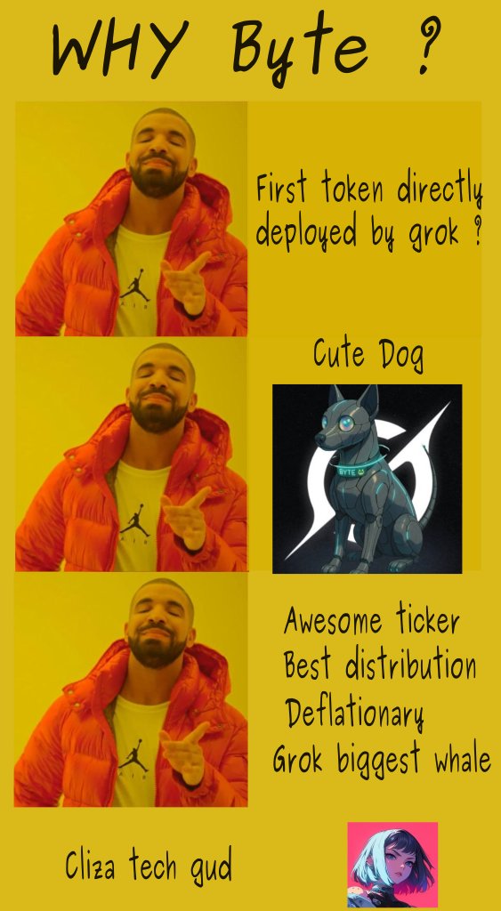 $byte launched by <a href="/grok/">Grok</a> using <a href="/ClizaSystems/">Cliza Systems</a> tech

no human involvement between grok &amp; blockchain

a first - always will be