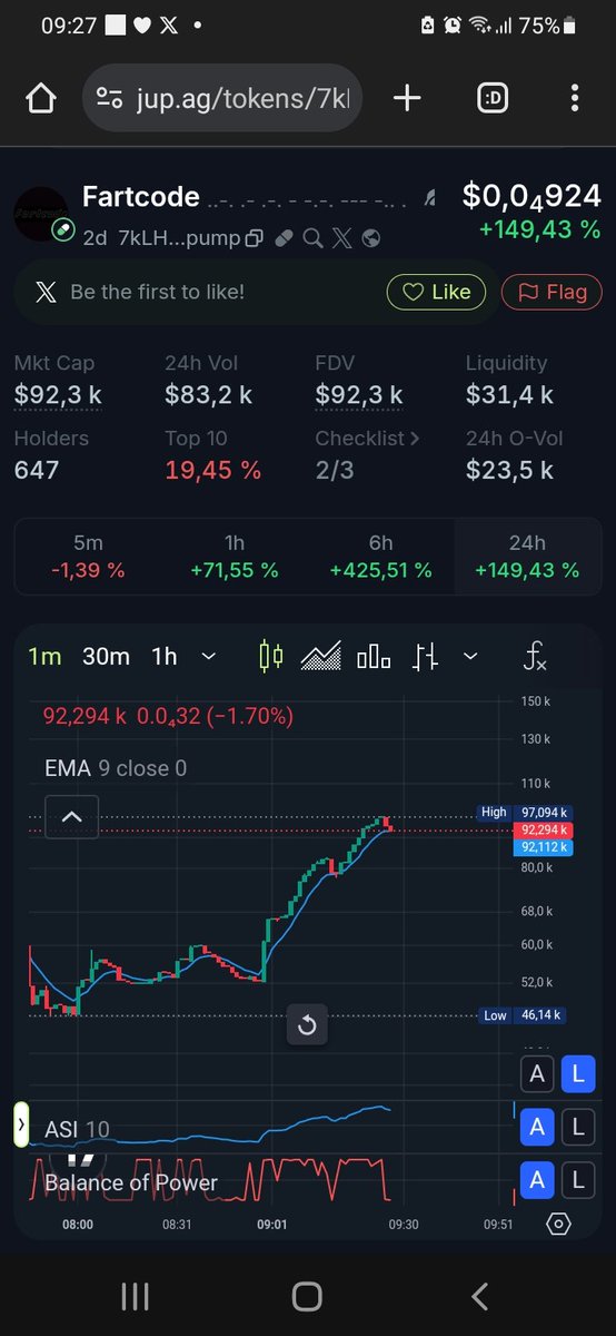 NeverFin77's tweet photo. Update : 
What next ... ?
X2 Since we post our GM post 

😎 dont lie you fart at least once per day 😂
#Fartcode 💭😣😣😣🌫🌫🌫 https://t.co/7SnYQN0yp4