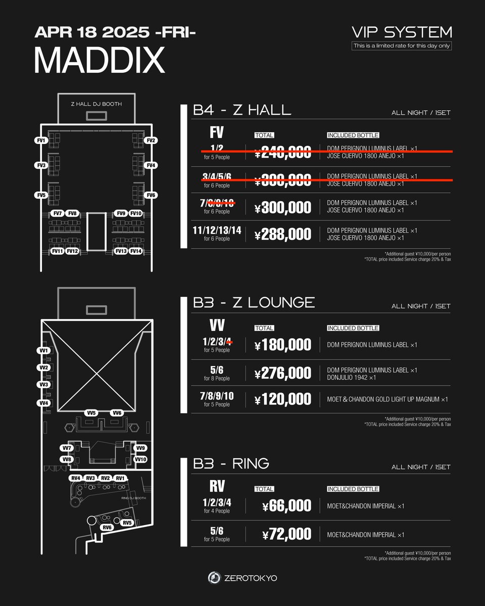 ZEROTOKYOアニバーサリーウィーク目前に最強の刺客、最新のテクノレイブサウンドで大人気のMADDIXが来日!!
Hardwellとのコラボでスターダムにのしあがり、BIG ROOMからTRANCE、TECHNOまでジャンルを跨いでシーンの最先端を突っ走る彼がいよいよZEROTOKYOに登場する!!

2025.4.18(金)
MADDIX at