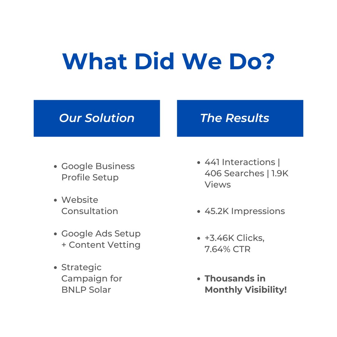 Seraphpr_media's tweet image. Your business deserves to be seen.
This is more than marketing. This is strategy that works. Let us help you turn visibility into value.
Send a DM to get you started.
#MediaOptimization #SocialMediaStrategy #BusinessGrowth #BrandVisibility #SeraphMediaWorks