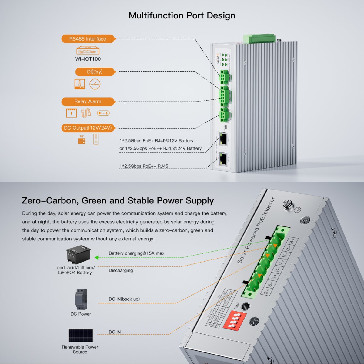Wi_Tek's tweet image. 🔋 Power Up Anywhere with the Sun! ☀️
🔗 Product Website: wireless-tek.com/product.php?lm…
🌐 Official Website: wireless-tek.com
✉️ Contact us: sales@wireless-tek.com

#WiTek #SolarPower #PoEInjector #SmartNetwork #IoTReady #GreenEnergy #SmartCity #IndustrialIoT