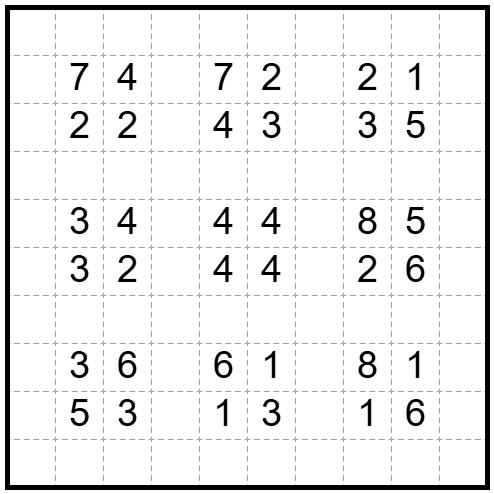 endagorion's tweet photo. A few snacks I've set recently. Hopefully enjoyable!
#28: Mostly Approachable Pencil Puzzles https://t.co/SZgOEngk2L https://t.co/G09fGmUlpI