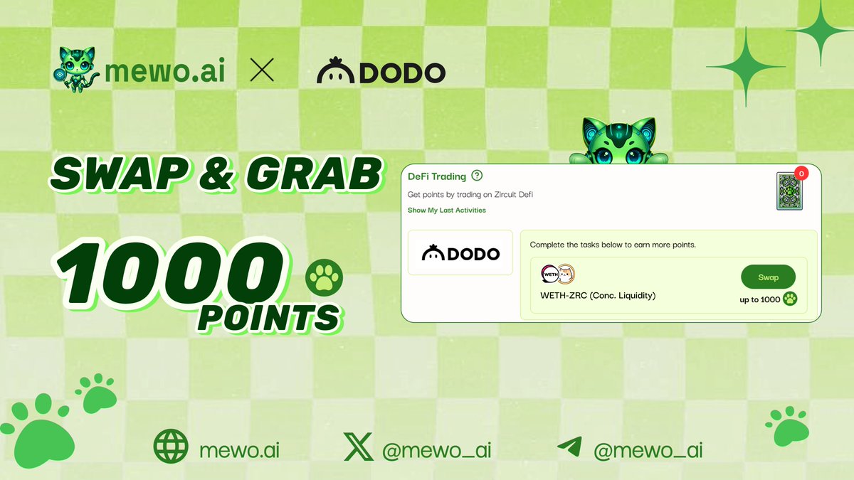 🎉 DODO Quest is LIVE on MEWO.AI!

Swap $WETH &lt;&gt; $ZRC on <a href="/BreederDodo/">DODO</a> &amp; earn MEWO Points 🐾

💰 Plus…complete 3 swaps/day to get a Lucky Card for extra points 🎴

Swap &amp; Earn now: mewo.ai/rewards-hub

#MEWOAI #DODO #Zircuit #DeFi #Partnership