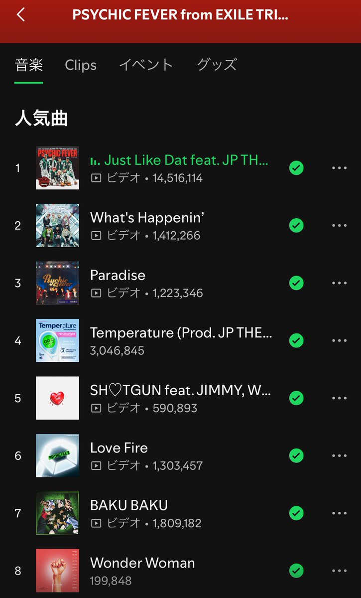 cactuslivelymom's tweet photo. 遂にSpotifyの人気曲順でJLDが🥇に返り咲きましたよ〜👀(朝は🥈だった)
やっぱりJLD人気は根強いのかぁ!
私はParadiseとWhat’s Happenin’も均等に聴いてるけど複数公式プレイリストに入る&知名度で再生数は開いてくるのかね🤔
#PSYCHICFEVER
#PCF_JustLikeDat
https://t.co/cEjneowBNP https://t.co/RuIm6PQDF7