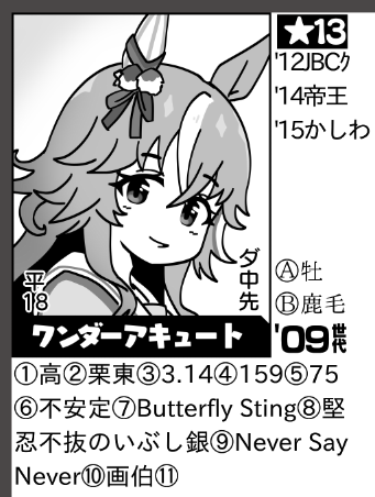ウマ娘全員描く系の取組でワンダーアキュートさんまで来ると「やっと、終わるんやな・・・」になる 