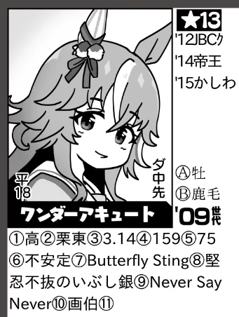 ウマ娘全員描く系の取組でワンダーアキュートさんまで来ると「やっと、終わるんやな・・・」になる 