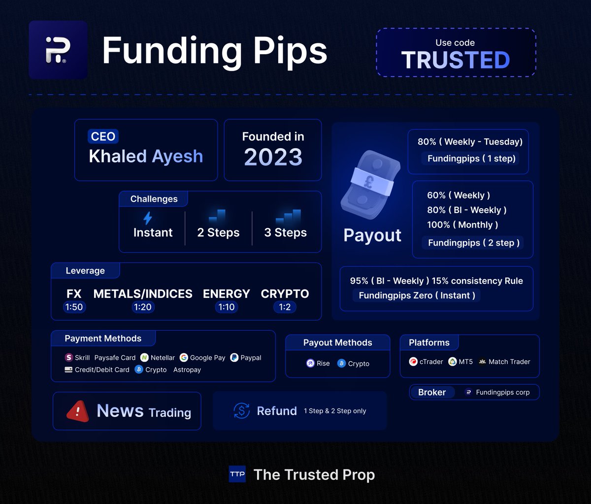 TheTrustedProp tweet media