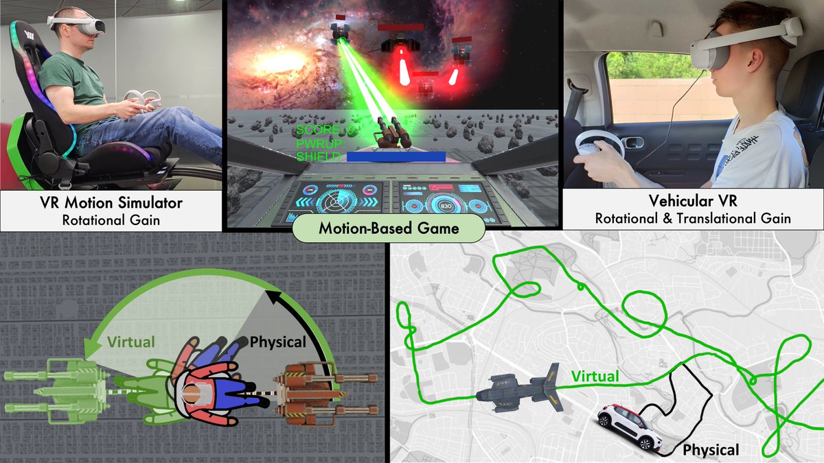 UofG News (@uofgnews) on Twitter photo New research from <a href="/GlasgowCS/">UofG Computing Science</a> shows that people’s perception of motion can be radically manipulated in passive VR environments without making them feel unwell.
It could open up new advances in video games, theme park rides, or simulators.
Read more here: gla.ac.uk/news/headline_… New research from <a href="/GlasgowCS/">UofG Computing Science</a> shows that people’s perception of motion can be radically manipulated in passive VR environments without making them feel unwell.
It could open up new advances in video games, theme park rides, or simulators.
Read more here: gla.ac.uk/news/headline_…