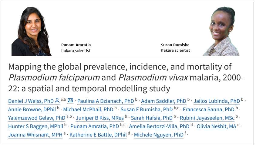 Ifakara Health Institute (@ifakarahealth) on Twitter photo ANALYSIS:
Progress in malaria control slows as global cases rise
Despite years of global efforts, a new analysis on <a href="/TheLancet/">The Lancet</a> shows that progress in reducing malaria has slowed, with the number of cases in 2022 reaching the highest levels since 2004. πππ¦
Drs. Susan Rumisha ANALYSIS:
Progress in malaria control slows as global cases rise
Despite years of global efforts, a new analysis on <a href="/TheLancet/">The Lancet</a> shows that progress in reducing malaria has slowed, with the number of cases in 2022 reaching the highest levels since 2004. πππ¦
Drs. Susan Rumisha