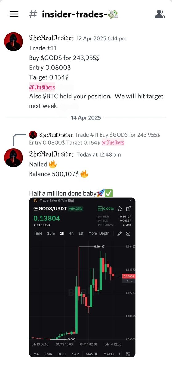 RealInsider69's tweet photo. $100 to 1 million dollar Challange 💵

Half a million done 🔥🔥🔥

LFG 🚀

Started Big discounts to new members who want to participate in the next $100 to 1 million dollar Challange 🔥✅️

Offer valid for only 20 Members 🔥🚀

$30,000 Giveaway coming to 3 members soon 🫶 https://t.co/Ua7Ya23bqj
