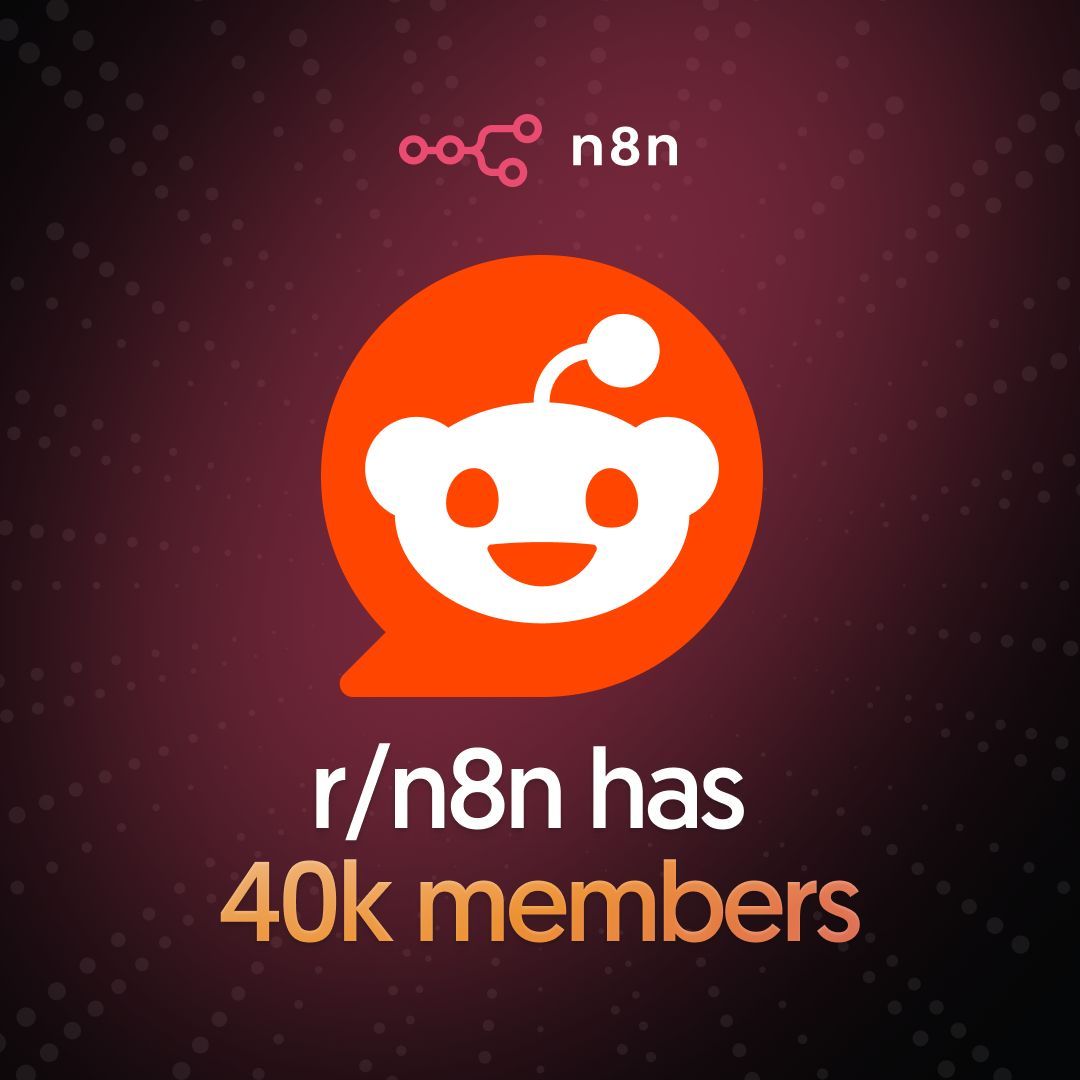 n8n.io tweet media