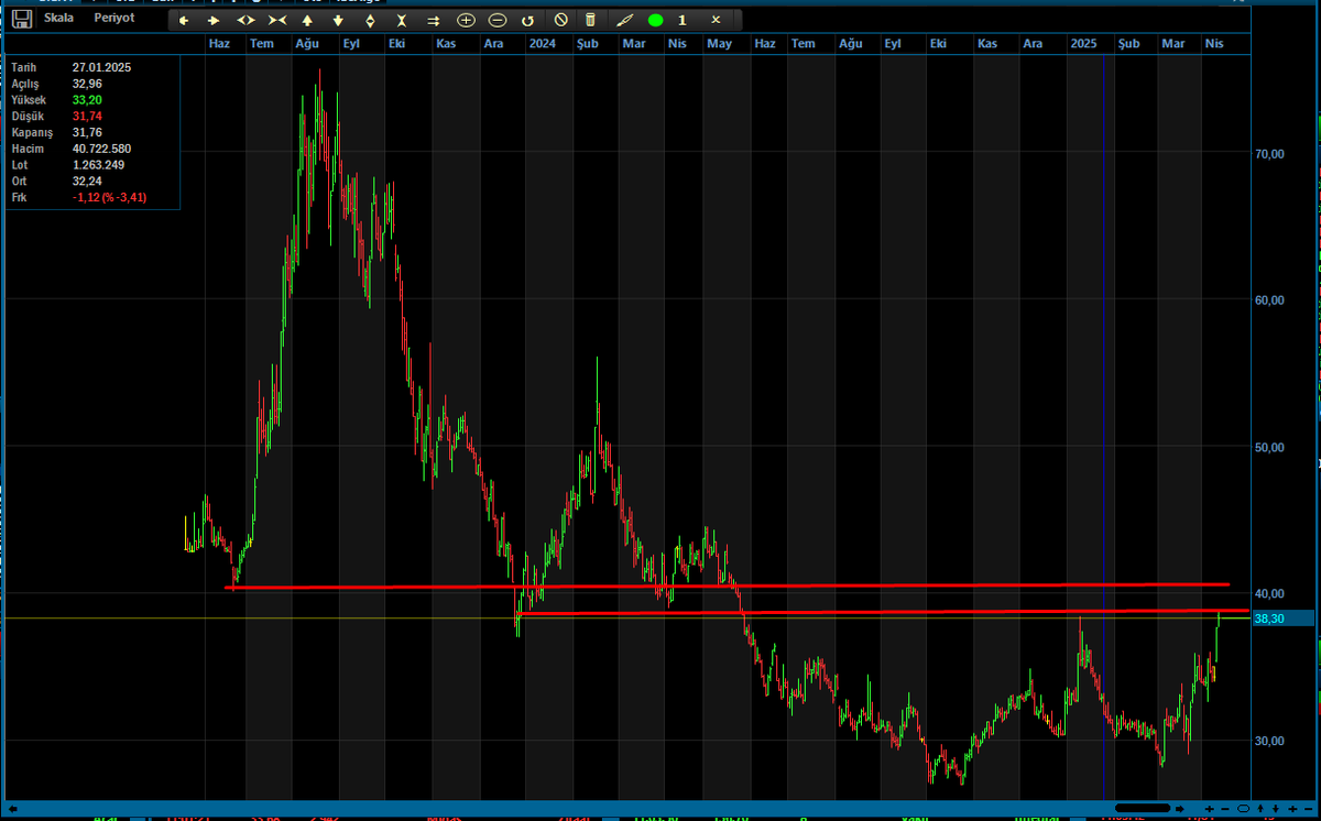 #Bieny Deh bre müslüman 😂