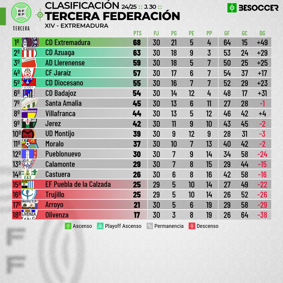 Danielito tweet media