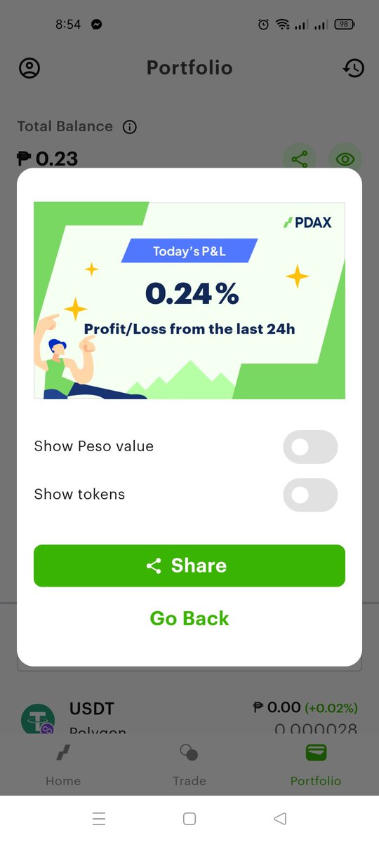 Mejo maganda takbo ng market, kaya't umangat ng unti kita ko.

Minsan, ang pasensya at tamang timing ay susi sa tagumpay.
  
Patuloy na mag-aral at mag-obserba ng market trends para mas mapalago pa ang kita. 

<a href="/PDAXph/">PDAX</a> #PDAXPnL