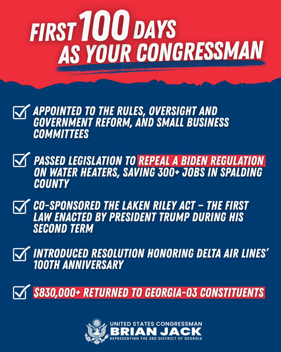 Congressman Brian Jack (@repbrianjack) on Twitter photo The first 100 Days of the 119th Congress have delivered meaningful results for the incredible people of Georgia’s 3rd Congressional District — and we’re just getting started! The first 100 Days of the 119th Congress have delivered meaningful results for the incredible people of Georgia’s 3rd Congressional District — and we’re just getting started!