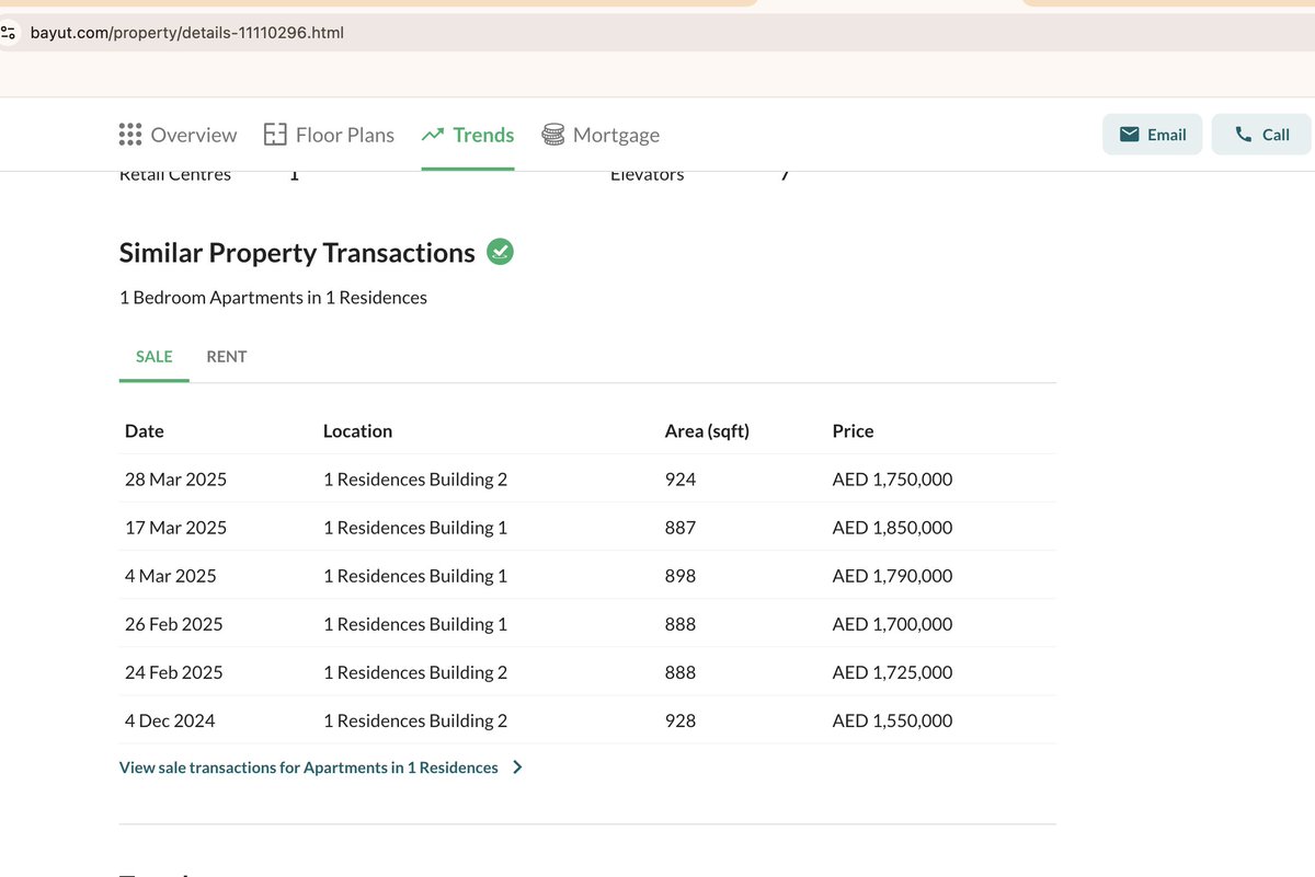 Siddhesh (@siddhesh_asawa) on Twitter photo Apartment Hunting In BLR?
Just follow these steps
1. Site:mygate.com "locality name" or "society name"
2. Check stats around occupancy, charges, amenities etc.
TBH, I'd love for zillow , bayut type price transparency to set in.
<a href="/BangaloreRoomi/">Bangalore Roomie</a> Apartment Hunting In BLR?
Just follow these steps
1. Site:mygate.com "locality name" or "society name"
2. Check stats around occupancy, charges, amenities etc.
TBH, I'd love for zillow , bayut type price transparency to set in.
<a href="/BangaloreRoomi/">Bangalore Roomie</a>
