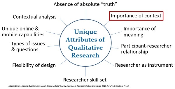 "Member Checking &amp; the Importance of Context" - Expecting participants to think &amp; respond as they did when they shared their lived experiences w/ the researcher is unreasonable. In-the-moment, question-answer member checking is a better quality option. bit.ly/3o5Fe4c