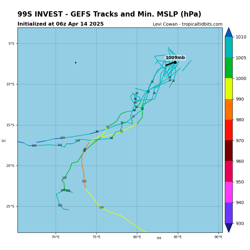 LimWeather's tweet photo. #Invest99S has 40-60% chance of #Cyclone in 5 days in SWIO heading SW and will likely stay out at sea with no threat to land
#Wxx #WxTwitter #CycloneKanto #Kanto #99S #TropicsWx https://t.co/bopO26dw77