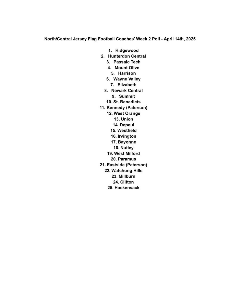 Varsity Aces tweet media