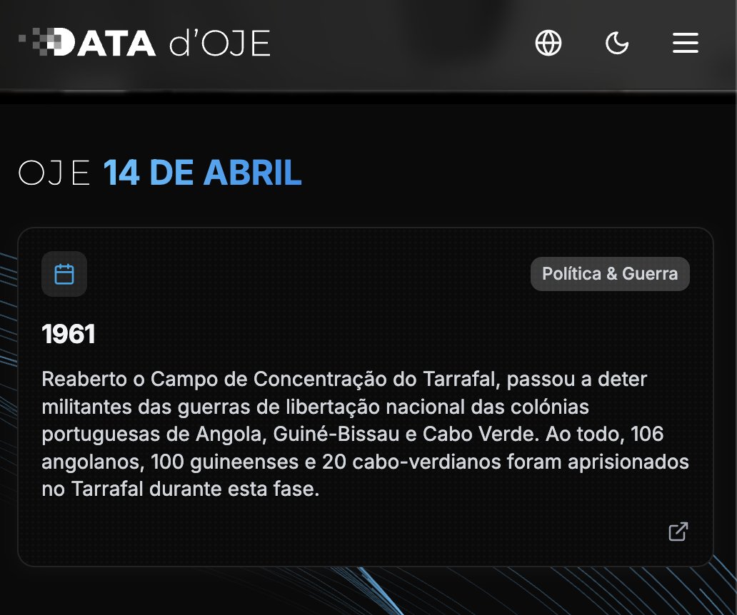 datadoje's tweet image. Nes Data d´Oje na #1961