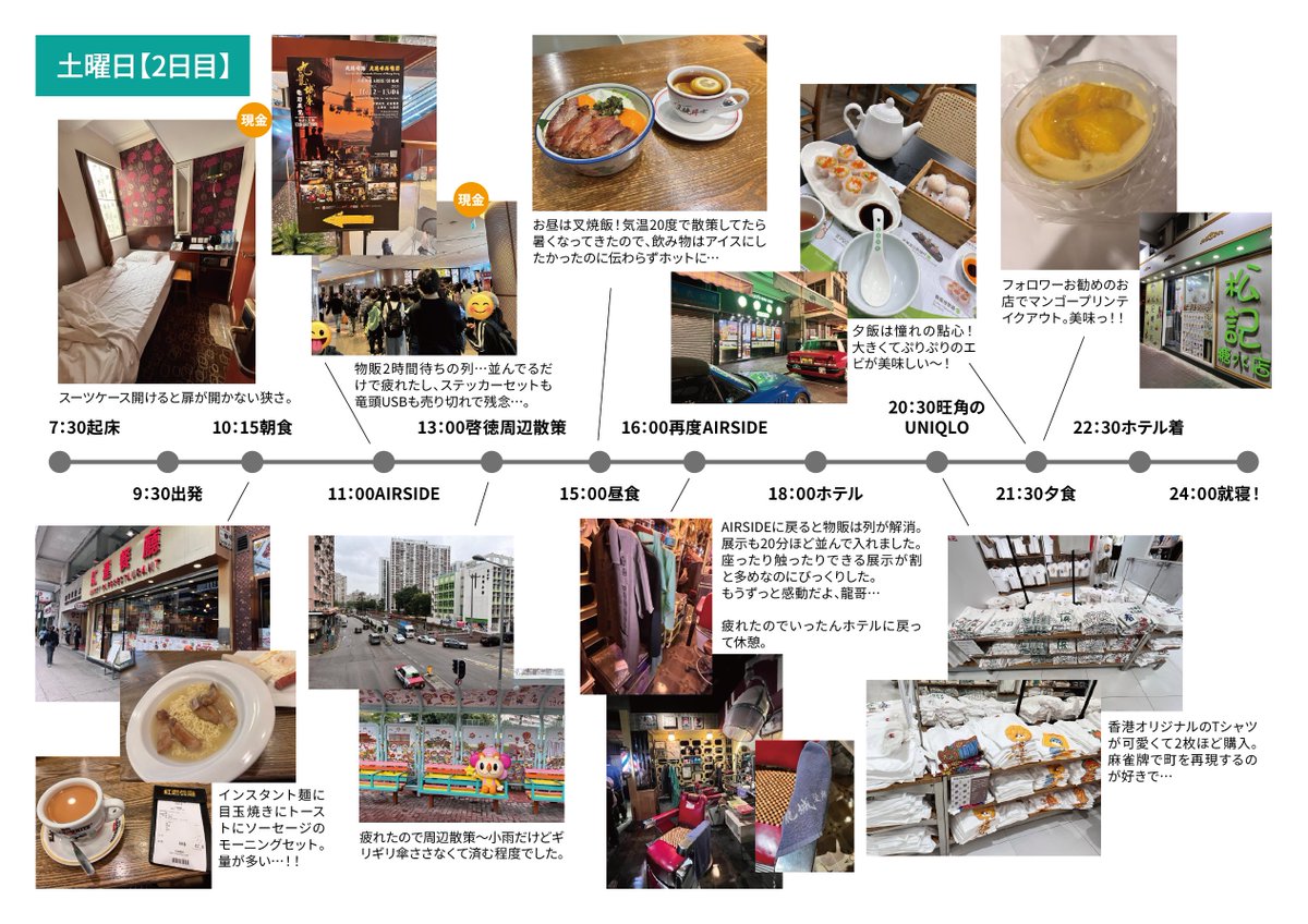 まりもページ 14系500番台「まりも」のドリームカーが入線しました。TOMIX