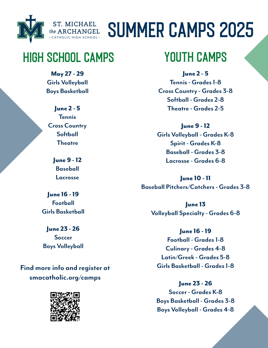 SMA Guardians Softball (@sma_softball) on Twitter photo ☀️SUMMER CAMP!!!☀️
🥎Guardians Softball Youth Summer Camp🥎
🎓Grades 2nd-8th🎓
🗓️June 2nd-5th🗓️
🕓4:30 PM - 6:00 PM🕕
📍Adair Park📍
💸$75 (includes T-Shirt)💸
⬇️REGISTRATION LINK⬇️
smacatholic.org/o/smac/page/ca…
<a href="/SMAActivities/">SMA Activities</a> <a href="/SMACatholic/">SMA Catholic</a> <a href="/SMA_principal/">Mary Kroening</a> <a href="/dkcsjschools/">Diocese of Kansas City-St. Joseph Catholic Schools</a>
#GuardUp ☀️SUMMER CAMP!!!☀️
🥎Guardians Softball Youth Summer Camp🥎
🎓Grades 2nd-8th🎓
🗓️June 2nd-5th🗓️
🕓4:30 PM - 6:00 PM🕕
📍Adair Park📍
💸$75 (includes T-Shirt)💸
⬇️REGISTRATION LINK⬇️
smacatholic.org/o/smac/page/ca…
<a href="/SMAActivities/">SMA Activities</a> <a href="/SMACatholic/">SMA Catholic</a> <a href="/SMA_principal/">Mary Kroening</a> <a href="/dkcsjschools/">Diocese of Kansas City-St. Joseph Catholic Schools</a>
#GuardUp
