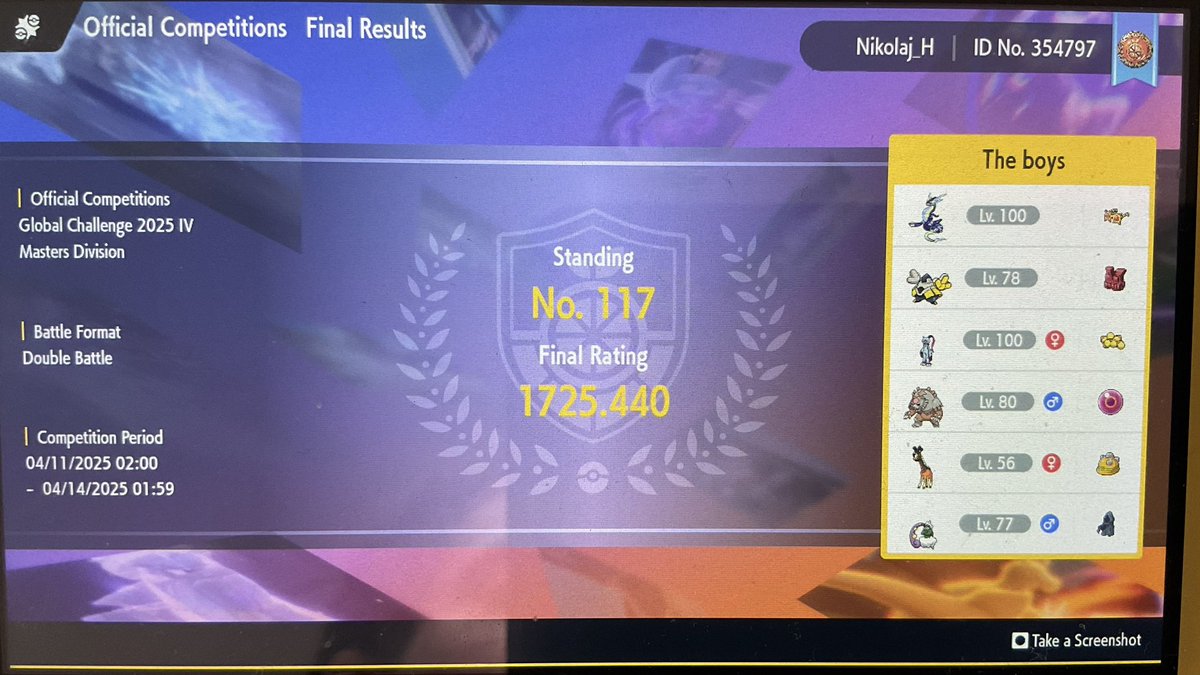 I finished 117th with the boys. 🐻 Does anyone know if that's enough for top 32?