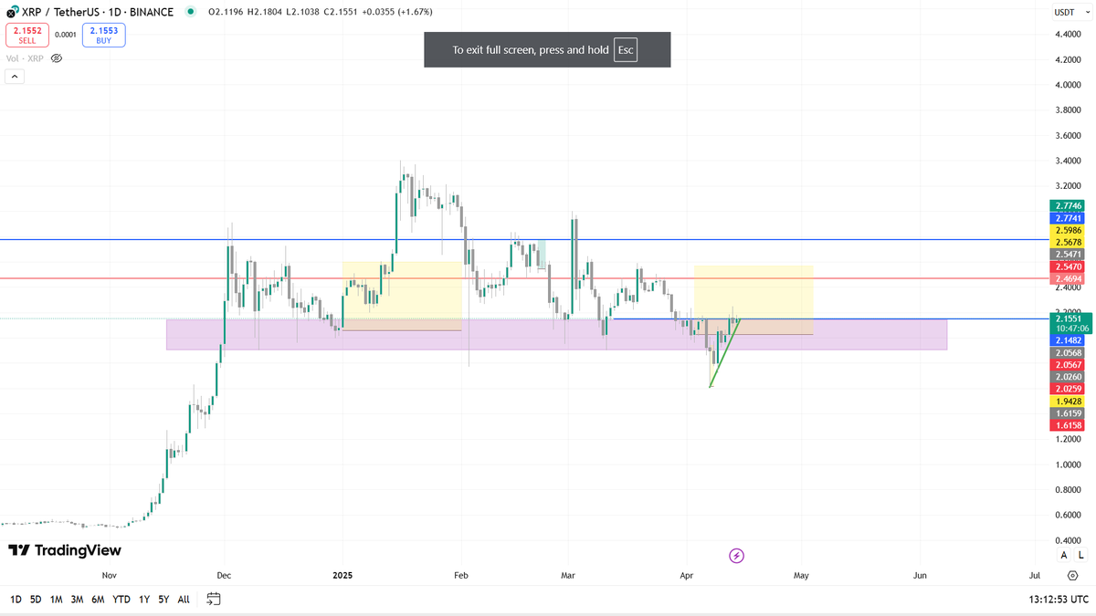 CoinHumour tweet media