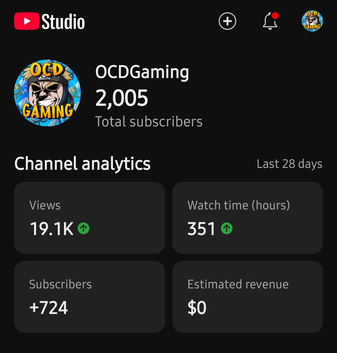 I never thought I'd see the day of over 1,000 subscribers... and here I am now with over 2,000. Absolutely, unreal. Thank you all so very Goddamn much. It truly makes me so incredibly happy to see this. 
Next stop 3k! 💙🧡