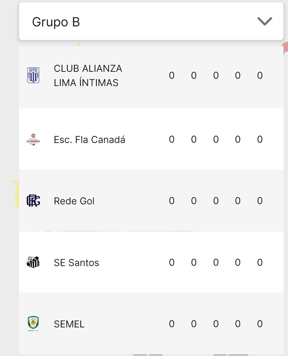 GutyGuty's tweet photo. #AlianzaLima
#GoCup2025
⚽️💙 ¡La Go Cup 2025 en Goiana, Brasil, ha comenzado y el Club Alianza Lima está listo para dejar corazón en la cancha con dos @AlianzaLimaFF Sub-15!
El año pasado, nuestra cantera demostró su corazon para ganar con la Sub-13, liderada por la goleadora Macarena Plasencia, ¡alzándose con el prestigioso Torneo Plata! 🏆🥈
Este año, nuestras jóvenes promesas del CAL Íntimas, bajo la dirección de los profesores Roberto Carlos Ruiz Cossio y Diego Alonso Tito Morante, buscarán la gloria con la siguiente plantilla:
* Alice Luciana Lavado Acevedo
* Paula Vanessa Lavado Acosta
* Anik Cristina Arevalo Olivares
* Vera Balarezo Seminario
* Ana Saiz Rengifo
* Macarena Plasencia De La Flor
* Angely Herhuay Valqui
* Kendra Shenille Lockwood Zegarra
* Danna Yazumi Rivera Osorno
* Lea Gaya Ben Lamine Bisba
* Dulce María Nicole Gutiérrez Gutiérrez
* Flor Amrita Romero
Fixture en la fase de grupos (hora de Perú) será:
🗓️ 14 de abril - 1:00 PM vs Rede Gol
🗓️ 15 de abril - 8:00 AM vs SE Santos
🗓️ 16 de abril - 8:00 AM vs SEMEL
🗓️ 17 de abril - 8:00 AM vs E. Flamengo Canada
También tenemos al CAL Corazón, integrado por estas jugadoras:
* Leonysmar Yepez Maldonado
* Sienna Nicole Gonzalez Garcia Rosell
* Zully Acosta Lazo
* Sofia Valentina Lucena Barrios
* Kaela Ode Lodwig
* Julia María Poblete Malca
* Valeri Chantal Luna Torrecilla
* Nadia Yamile Cotaquispe Abal
* Sonia Micaela Vargas Rodriguez
* Giahela Saavedra Ramos
* Mikella Guevara Rodriguez
Su fixture en la fase de grupos (hora de Perú) es el siguiente:
🗓️ 14 de abril - 1:00 PM vs Fundación Real Madrid
🗓️ 15 de abril - 8:00 AM vs E. Flamengo Palmas
🗓️ 16 de abril - 8:00 AM vs Vila Nova
🗓️ 17 de abril - 8:00 AM vs Projeto Raposinha
¡Vamos, chicas! ¡Dejemos el nombre de Alianza Lima en lo más alto en Brasil! ¡Todo el aliento desde La Victoria! 💙🇧🇷🇵🇪