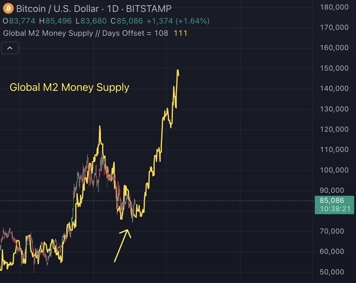 Vivek Sen tweet media