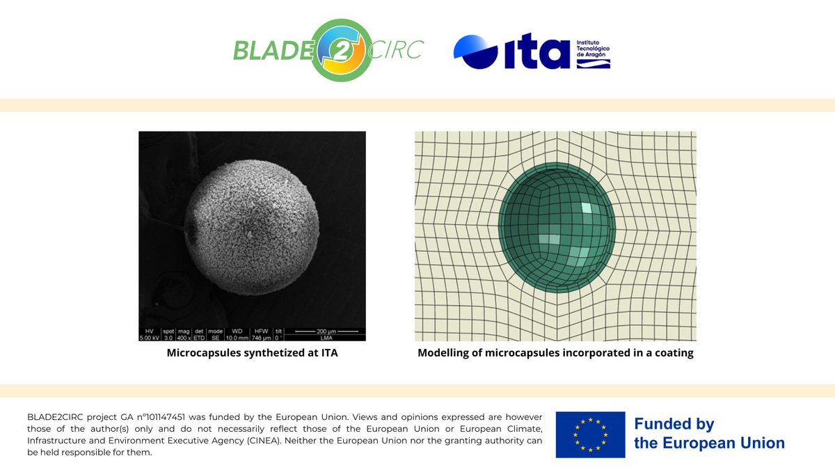 🧪 In #BLADE2CIRC, the <a href="/ITA_tecnologia/">Instituto Tecnológico de Aragón</a>  team continues designing and synthesizing microcapsules for long-lasting, bio-based self-healing coatings. 

We're combining experimentation and micro-mechanical modeling. A great example of how #IAM can drive #sustainability!