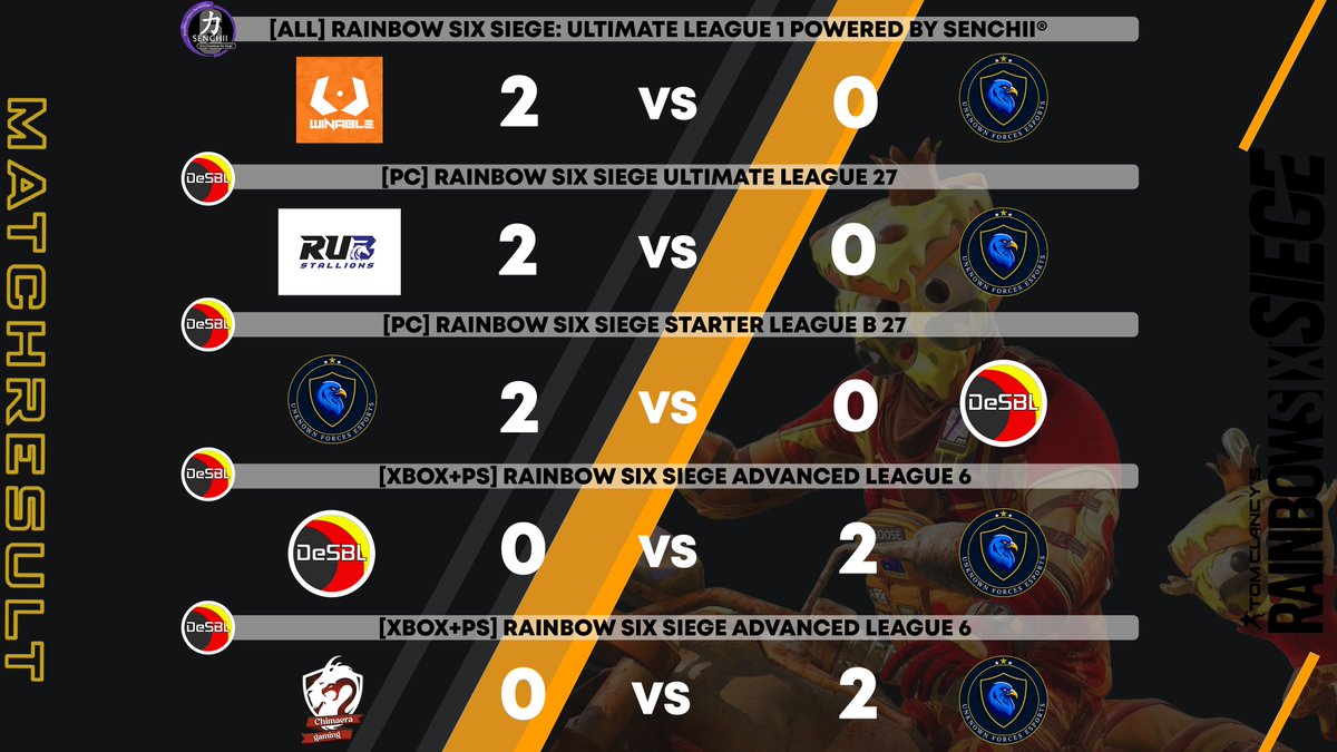 Unknown Forces eSports e.V. tweet media
