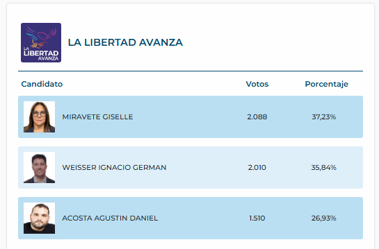 Jose Villagran tweet media