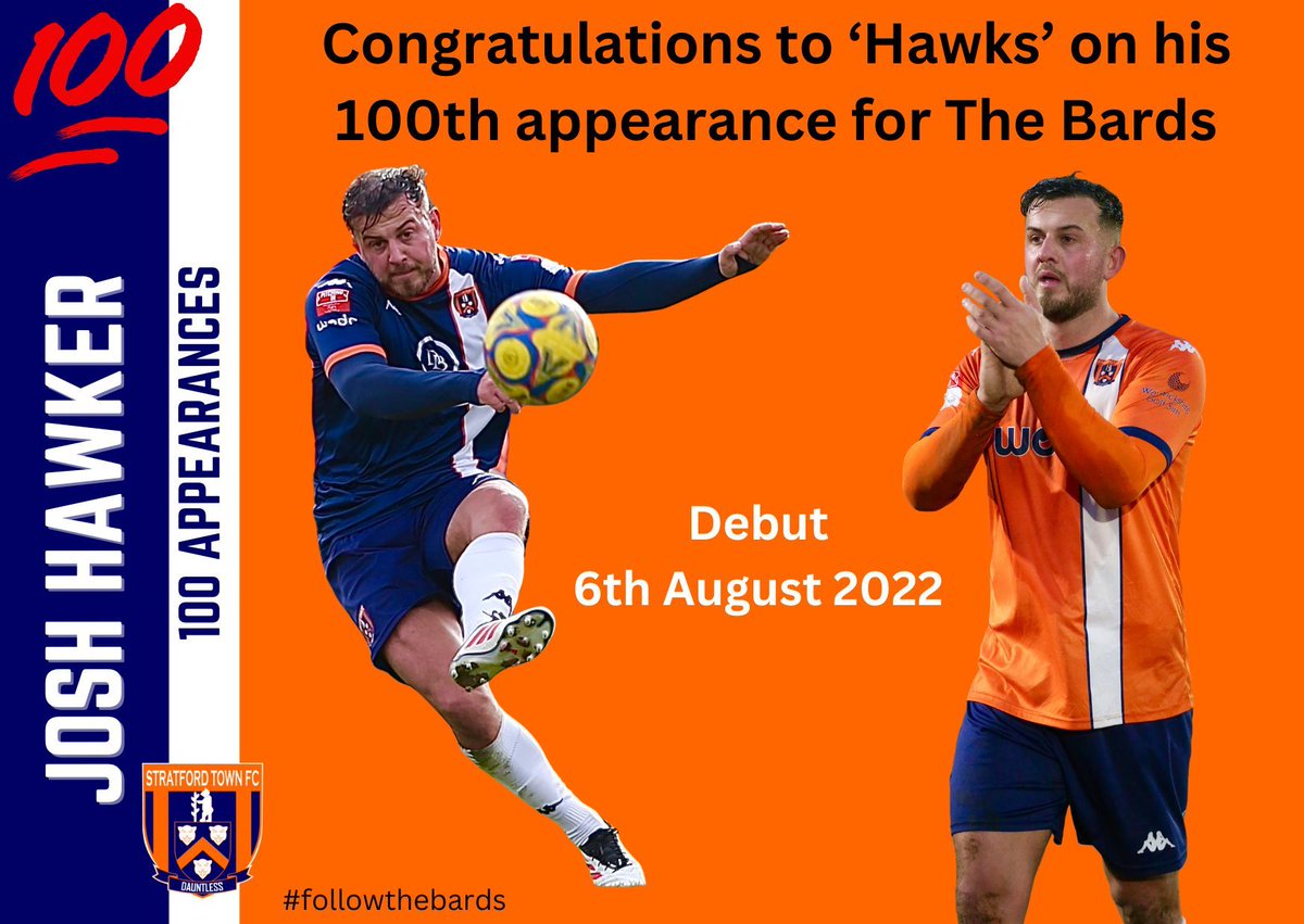 JOSH CHALKS UP 100
Congratulations to Josh Hawker who made his 100th appearance for The Bards on Saturday against Stamford. Hawks made his debut for The Bards on 6th August 2022 and in his first spell was leading goalscorer! #ONEHUNDRED #COYB <a href="/jhawker341/">Josh Hawker</a>